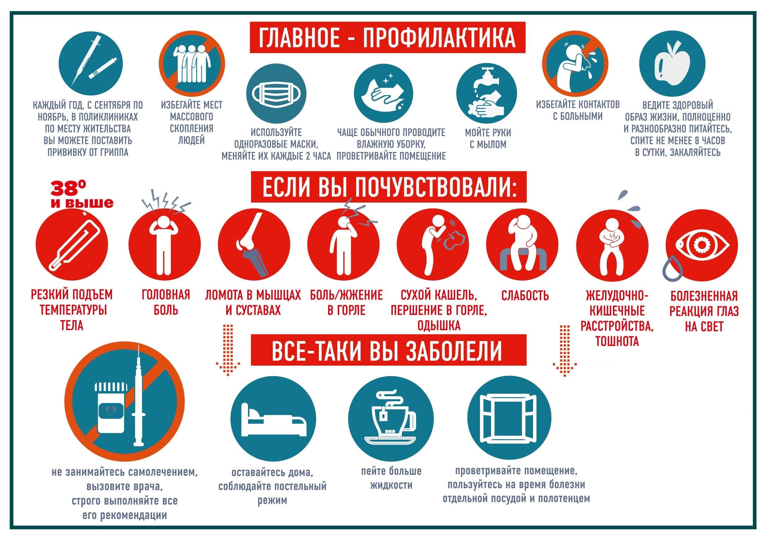 COVID-19: меры профилактики.